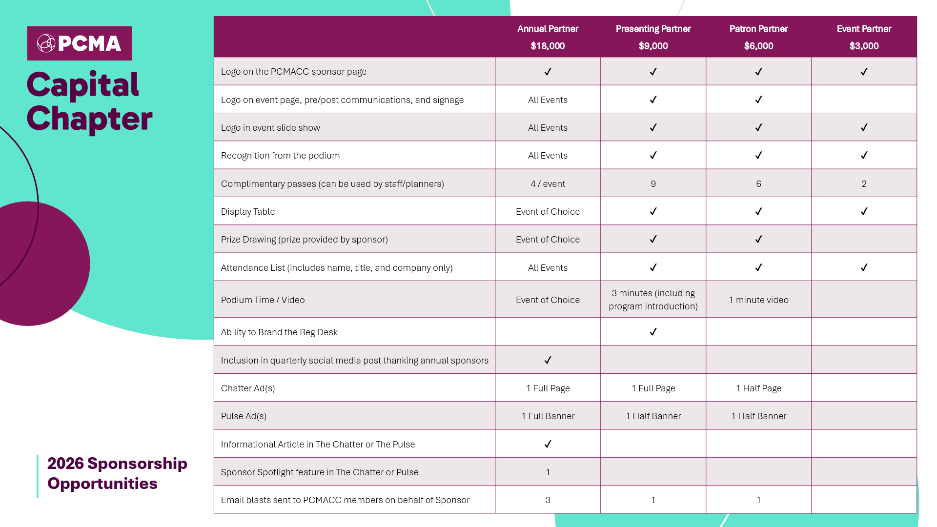 2026 Sponsorship Opportunities. Click to view as PDF